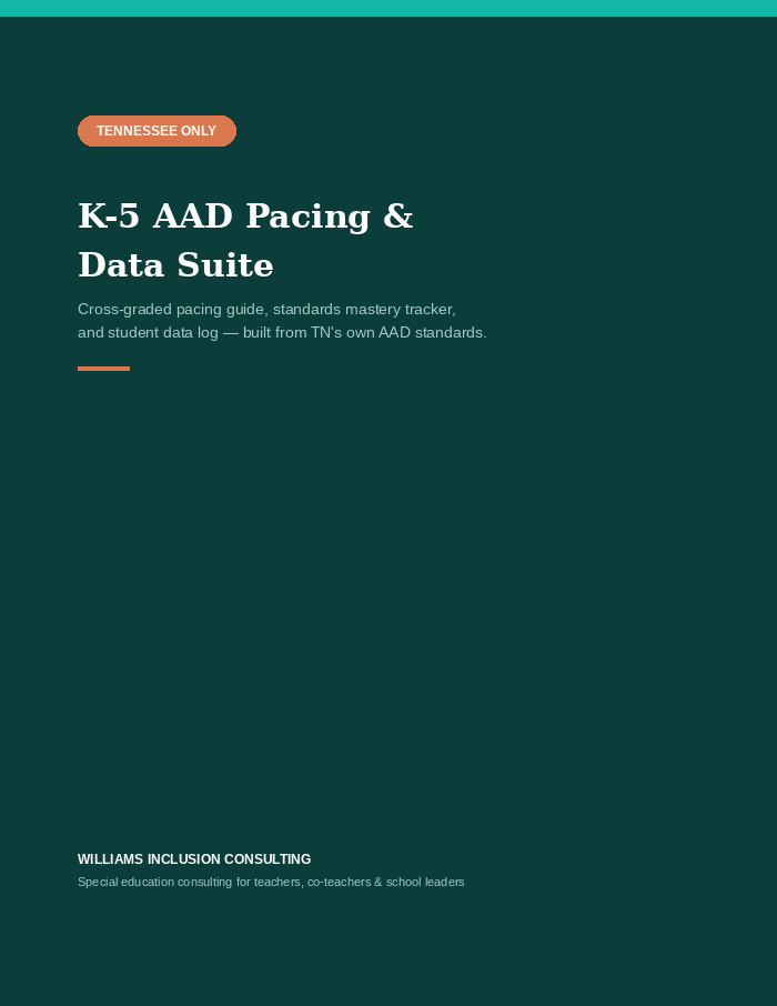 Cover of the K-5 AAD Pacing & Data Suite